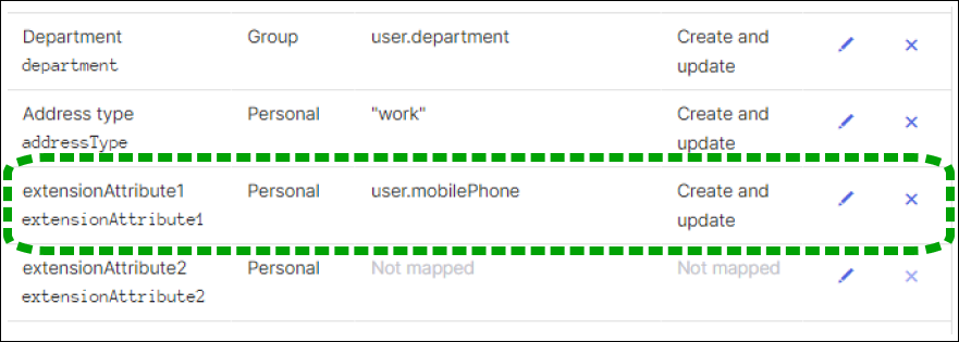 Extensionattributes